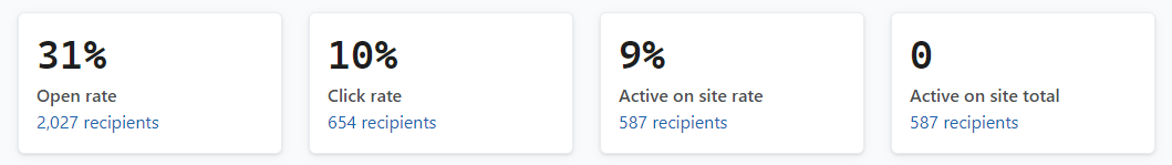 ARIES X NO PROBLEMO X PITAKA